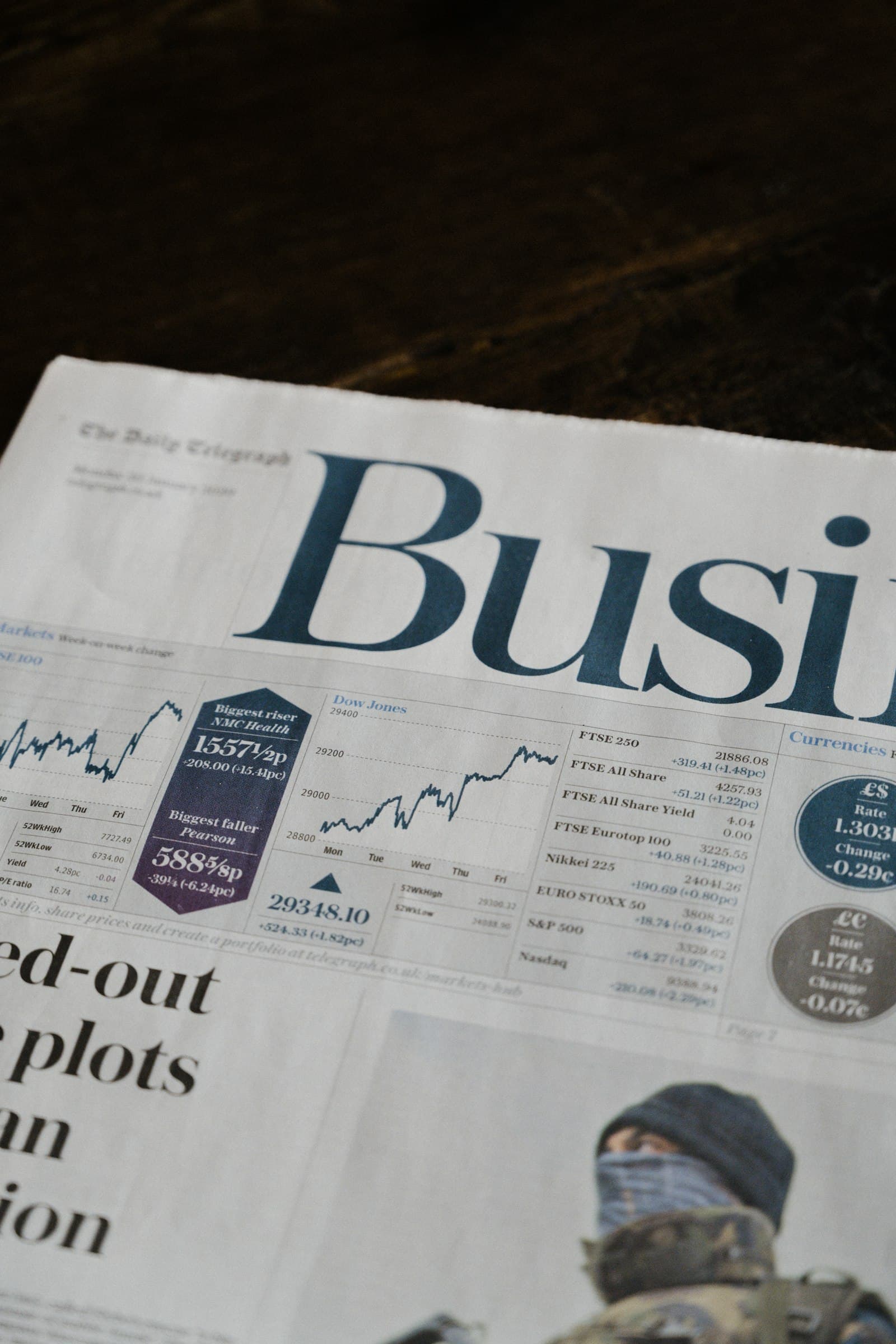 The business pages of a printed newspaper, with market charts and tables of prices