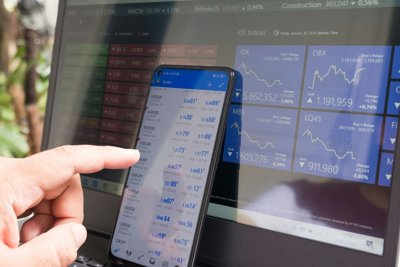 A hand pointing at a smartphone showing a list of price quotes, held in front of a laptop screen displaying market index charts