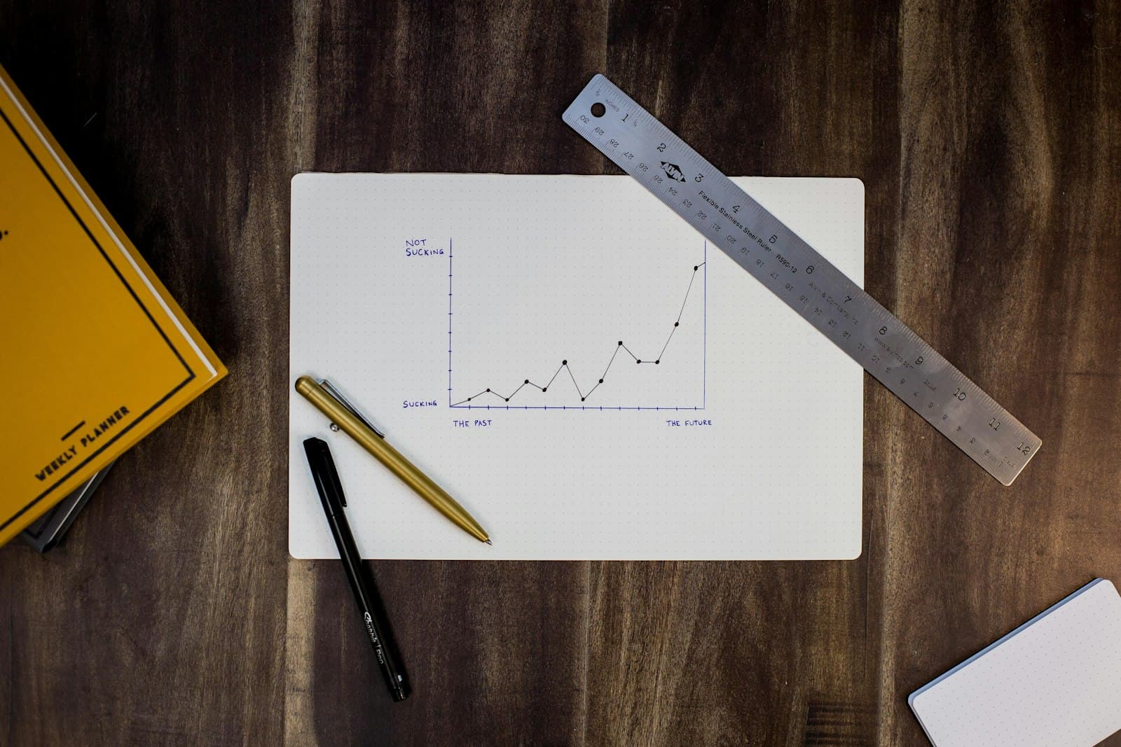 A hand-drawn rising line chart on white paper, beside a metal ruler and two pens